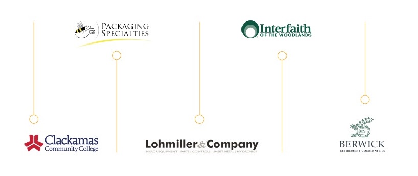 Customer Appreciation Week